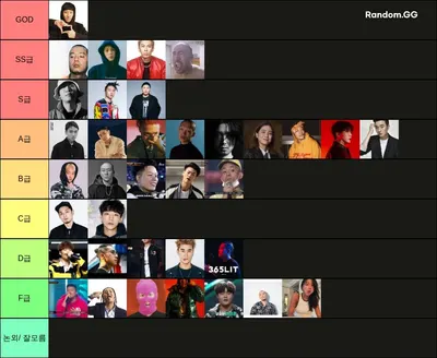 국내 힙합 래퍼 티어표