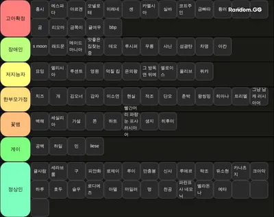 레전드고아 티어리스트