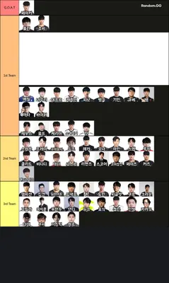 한국 롤 프로게이머 G.O.A.T 팀 만들기