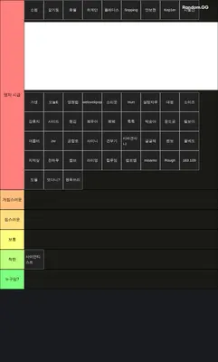 쎀갤러 티어