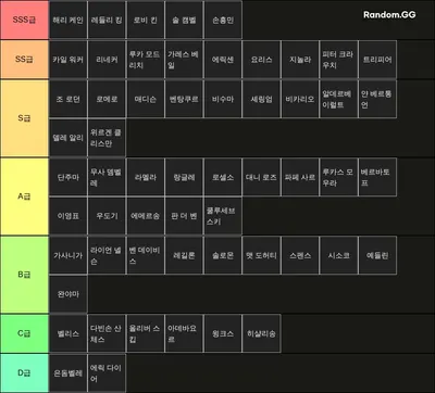 역대 토트넘 레전드들