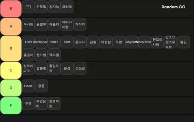 봊갤 고닉 티어리스트