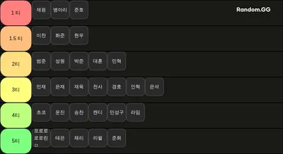 고아