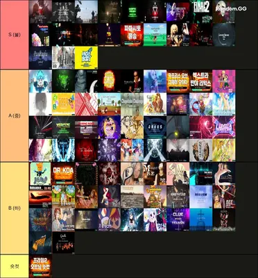 Pump it up Phoenix S12 Tier 7day