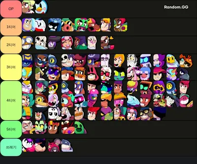 브롤스타즈 티어표 2025 1월 기준