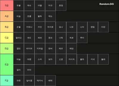 메이플 직업