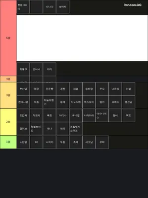 이터널리턴 12원으로 팀짜기