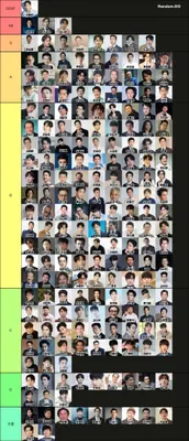 한국 남자배우 티어표