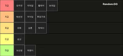 곰갤 티어표