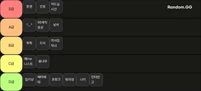 11년생 미니 갤러리 티어표