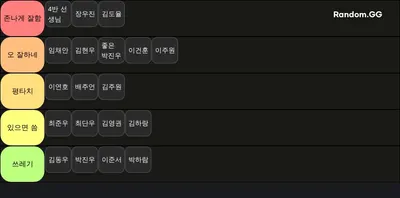 마장 초 축구 티어