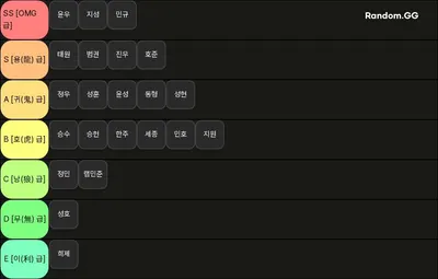 omg4분기 내전 파워랭킹