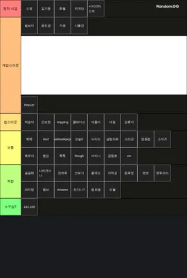 쎀갤러 티어