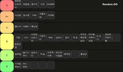 롤죽거리 내전 티어표 2025.04.23ver.