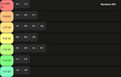 omg 파워랭킹 VER4-a 