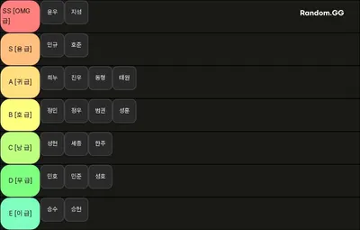 omg 파워랭킹 VER4-a 