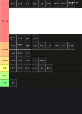 쎀갤러 티어