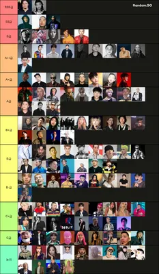 국내 힙합 래퍼 티어표