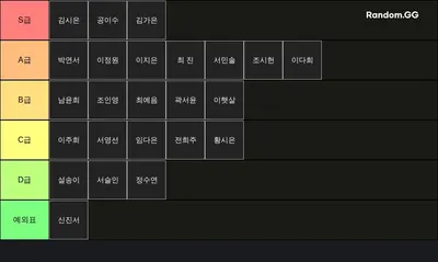 와우 티어표