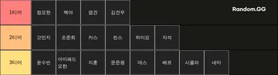 팀컬러 총합 목소리티어
