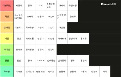 리치마작 역 난이도 티어표