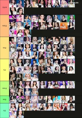 역대 여자아이돌 등급 매기기