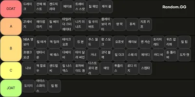 외힙 래퍼 티어표