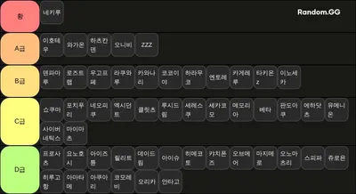 국내지하아이돌 티어리스트 텍스트