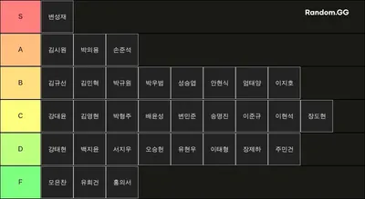 1ㅡ7