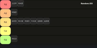 겜방즈 티어