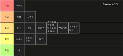 나감7 영화 티어표