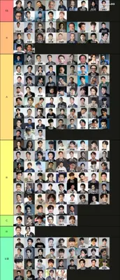 한국 남자배우 티어표