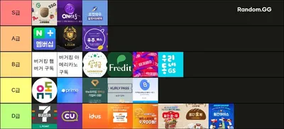 온라인 쇼핑 구독서비스