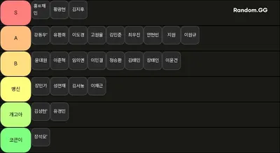 티어리스트