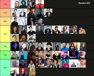 국내 힙합 래퍼 티어표