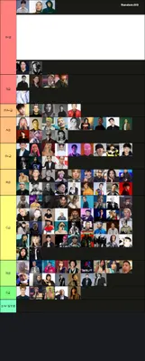 국내 힙합 래퍼 티어표