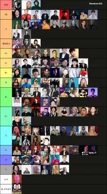 국내 힙합 래퍼 티어표
