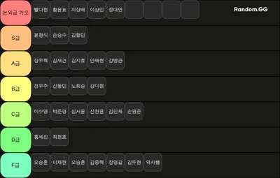 문고 가오 티어