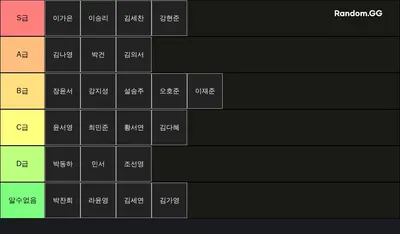 생조디 술 티어