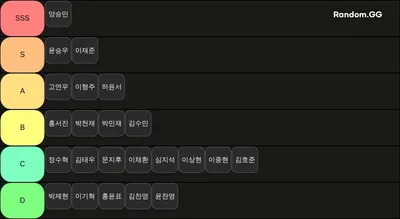 호암부 내전 티어표