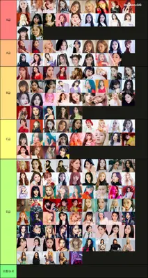 2023 여자 아이돌 비주얼 티어