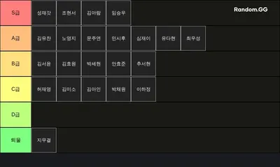우리반 티어표