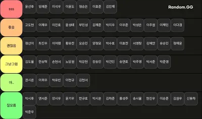 천보중 티어