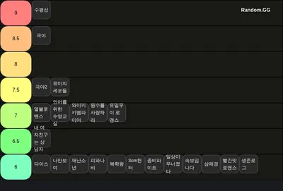 웹툰 티어 (6-9)