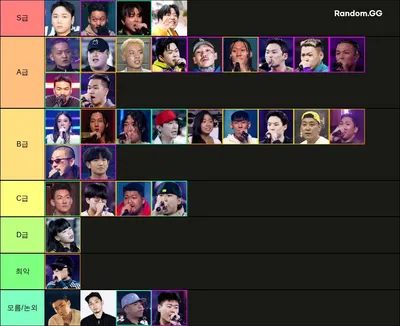 쇼미더머니 11 랩퍼 티어