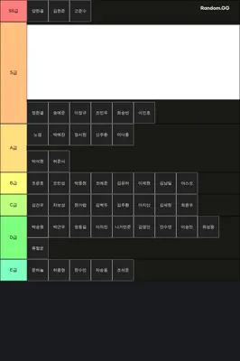 연산중학교 2학년 전투력 티어표 (최신)