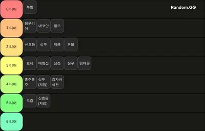 우우뽀 발로란트 티어