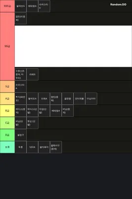 컴투스 프로야구 투수 스킬 티어표
