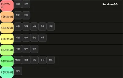 omg4분기 내전 파워랭킹