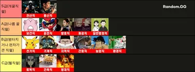 공무원 꿀직렬 티어 (2022 합격생들 공식 인증)